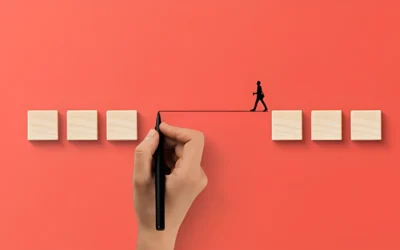 Yetkinlik Modeli: Geliştirme, Doğrulama ve Uygulama Adımları